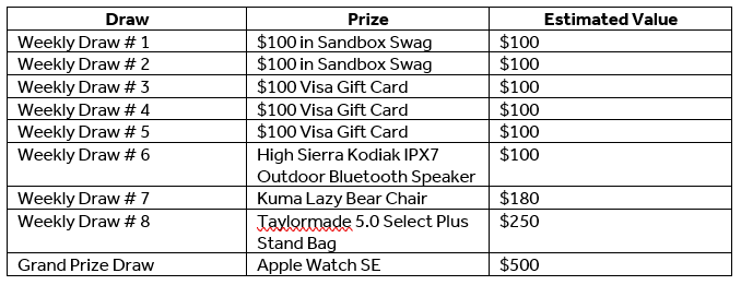 Prizes to be won