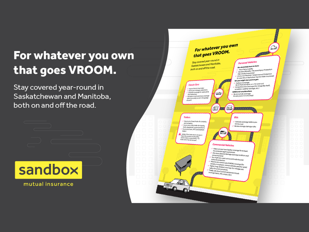 Visual For Auto Insurance Visual Checklist for Auto Insurance in SK & MB | Sandbox