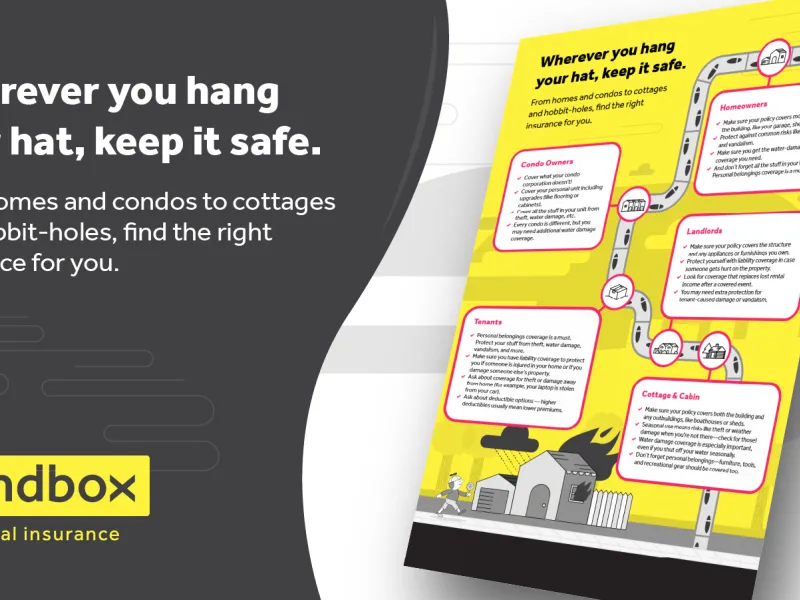 Property Insurance from Sandbox in SK, MB, AB